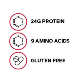 GNC Pro Performance 100% Whey Protein Powder