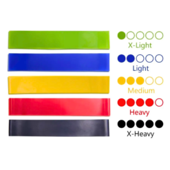 Resistance Loop Exercise Bands for Workout | Set of 5 Resistance Band