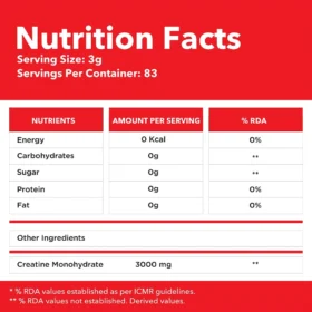 GNC Pro Performance Creatine Monohydrate